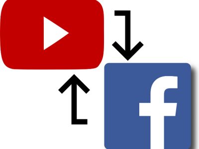 Hvordan deler man en YouTube video på Facebook?