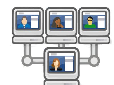 Mangfoldigheden af Videoindhold med Video Links